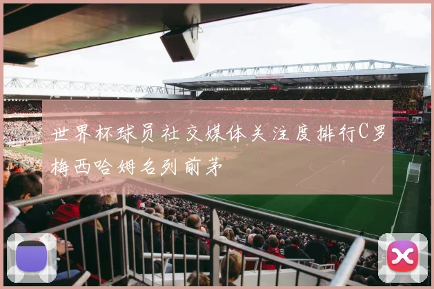 世界杯球员社交媒体关注度排行C罗梅西哈姆名列前茅